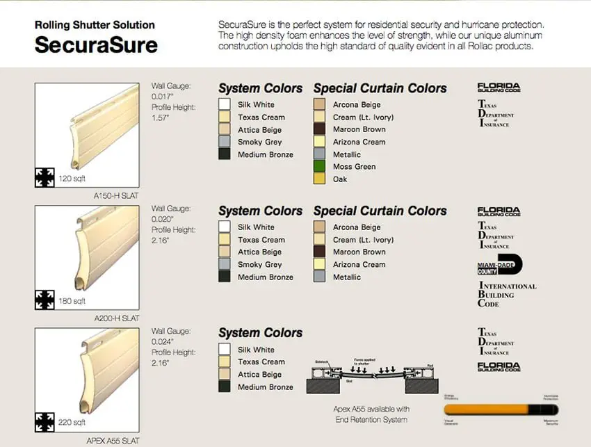 A product information sheet for SecuraSure rolling shutters, detailing different system colors and special curtain colors available. It includes specifications for various models, such as wall gauge and profile height.